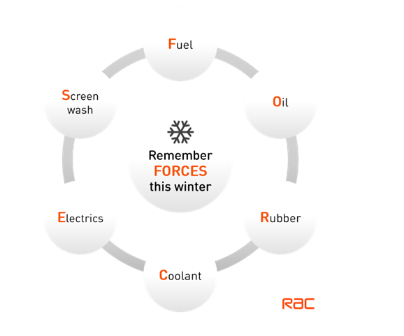 Diagram 
Description automatically generated